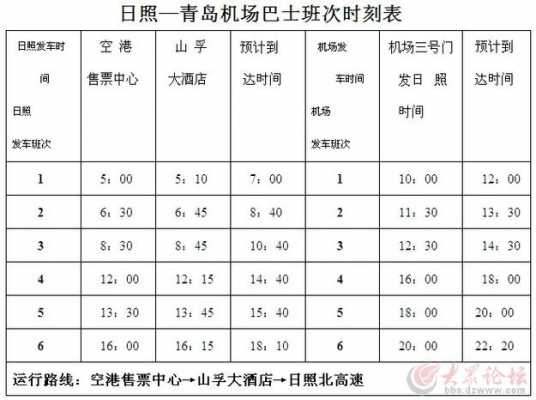 青岛至日照班车时刻表（青岛到日照的长途汽车几点发车）-图2