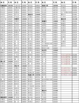 宽城丰润班车时刻表（宽城到丰宁的客车）-图1