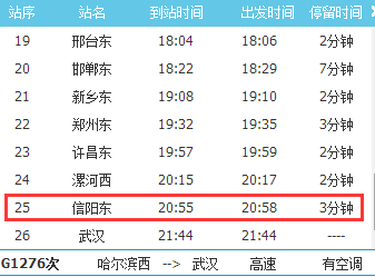 信阳到武汉班车时刻表（信阳到武汉班车时刻表最新）-图1