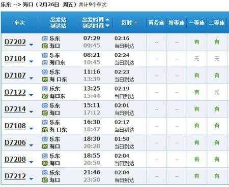 乐东到海口班车时刻表（乐东到海口的班车）-图2