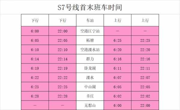 高淳至南京班车时刻表（高淳至南京班车时刻表查询）-图3