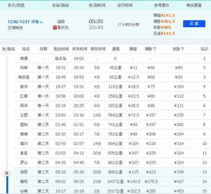 信阳到油田班车时刻表（信阳到油田班车时刻表和票价）-图1