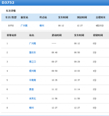 佛山至柳州班车时刻表（佛山至柳州的高铁时刻表）-图1