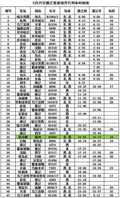 佛山至柳州班车时刻表（佛山至柳州的高铁时刻表）-图3