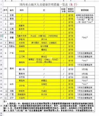 昌吉去乌鲁木齐班车时刻表（昌吉到乌鲁木齐班车时刻表）-图2