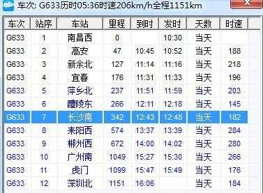 深圳至萍乡班车时刻表查询（深圳到萍乡怎么坐车最快最优惠）-图2