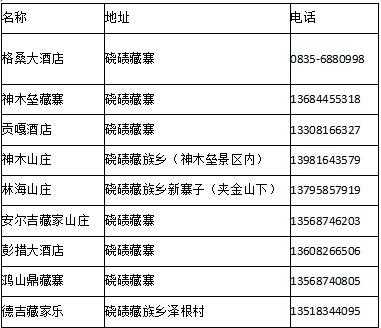 宝兴到雅安班车时刻表（宝兴距离雅安多远）-图3