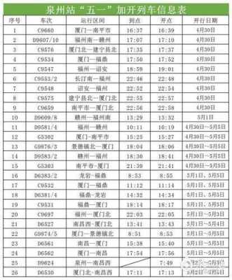 晋江到泉州班车时刻表（晋江到泉州班车时刻表和票价）-图2