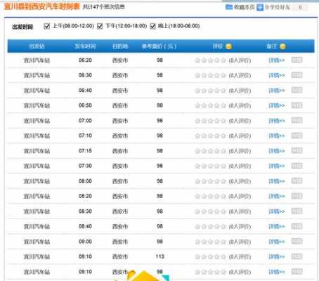 靖远到西安班车时刻表（靖远到西安班车时刻表查询）-图2