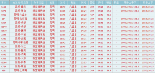 孟定班车时刻表（孟定汽车站客服电话）-图2