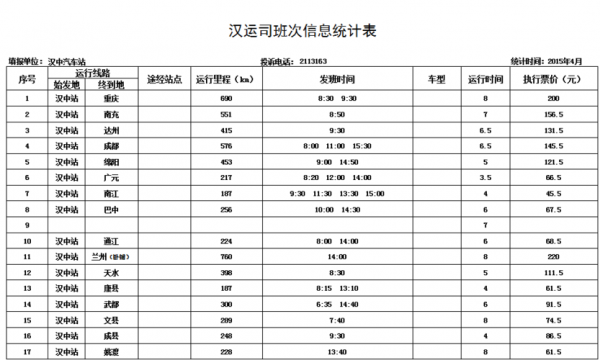 洋县汉运司班车时刻表（洋县汉运司到汉中的车最早几点）-图1