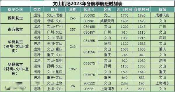 砚山至重庆班车时刻表（砚山到重庆的飞机票要多少钱）-图1