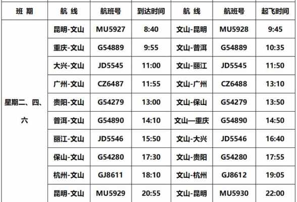 砚山至重庆班车时刻表（砚山到重庆的飞机票要多少钱）-图2