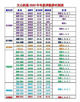 砚山至重庆班车时刻表（砚山到重庆的飞机票要多少钱）-图3