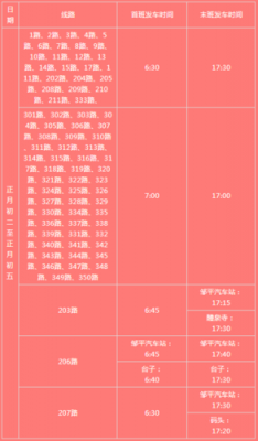 774班车的时刻表（774公交车多长时间一班）-图3