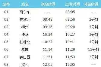 广西鹿寨到南宁班车时刻表（广西鹿寨到南宁班车时刻表最新）-图2