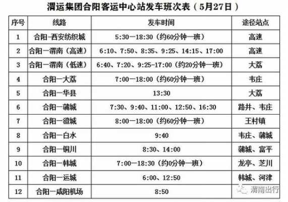 渭南去澄城班车时刻表（渭南去澄城班车时刻表最新）-图2