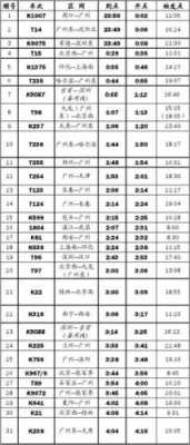 长沙长途班车时刻表查询（长沙汽车时刻表查询2021年最新版）-图3