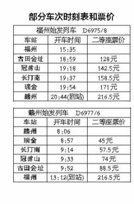 福州去赣州班车时刻表（福州去赣州火车时刻表）-图2