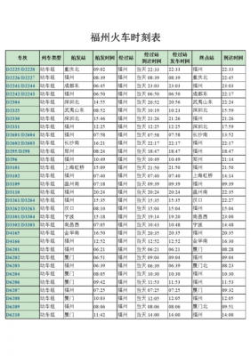 福州去赣州班车时刻表（福州去赣州火车时刻表）-图3