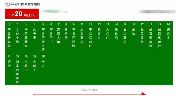 刘集班车时刻表（刘集20路班车时间表）-图2