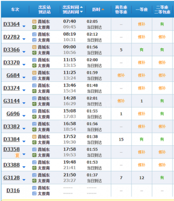 晋城到武汉班车时刻表（晋城到武汉班车时刻表和票价）-图1