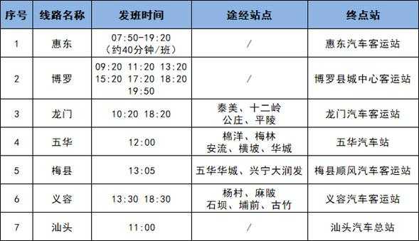 小榄至罗定班车时刻表查询（中山小榄到罗定汽车总站）-图3