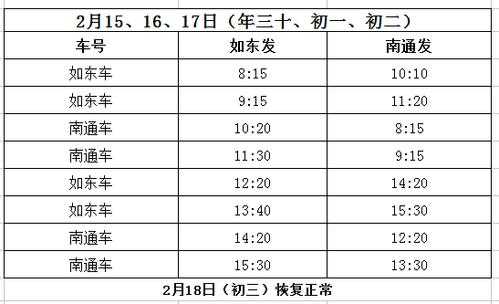 上海去如东班车时刻表（上海到如东的长途汽车时刻表）-图3