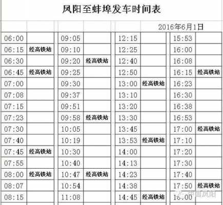 蚌埠南站至蒙城班车时刻表（蚌埠南站到蒙城）-图1