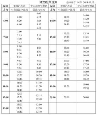 陆安高速首班车时刻表（陆安高速首班车时刻表查询）-图1