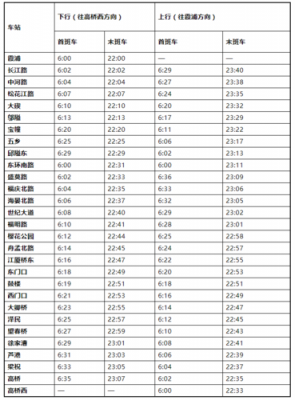 宁波到机场班车时刻表（从宁波到机场坐几路地铁）-图2