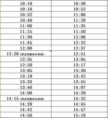 金溪到东乡班车时刻表（金溪到东乡班车时刻表查询）-图1