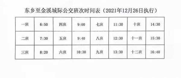 金溪到东乡班车时刻表（金溪到东乡班车时刻表查询）-图3