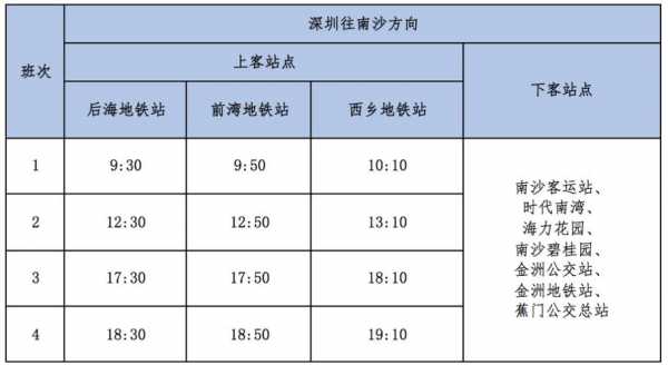 从南沙到深圳班车时刻表（南沙直达深圳）-图3