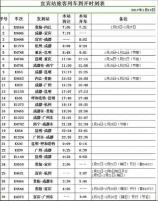 梅白至宜宾班车时刻表（宜宾到梅州高铁时刻表）-图1