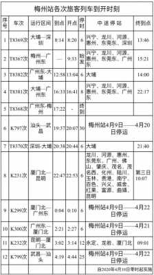 梅白至宜宾班车时刻表（宜宾到梅州高铁时刻表）-图2