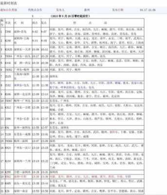 梅白至宜宾班车时刻表（宜宾到梅州高铁时刻表）-图3