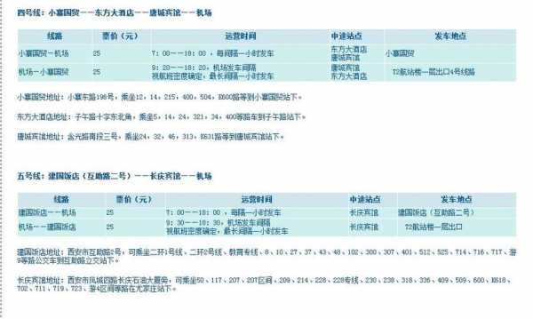 咸阳到乾县的班车时刻表（咸阳到乾县怎么坐车）-图2