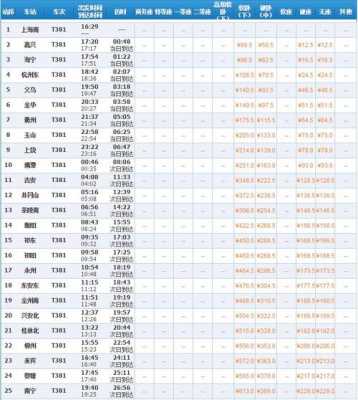 溪口到漳平班车时刻表（溪口到龙岩汽车站时刻表）-图2