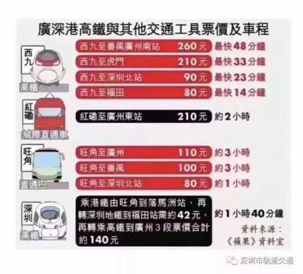 高州河源的班车时刻表（高州到河源怎么坐车）-图3