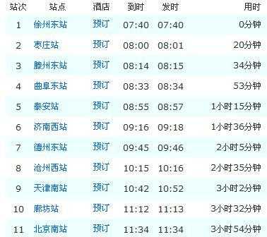 徐州到北京的班车时刻表（徐州到北京长途车时刻表）-图2