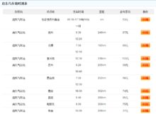 南通至启东班车时刻表（南通到启东汽车站）-图1