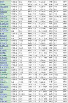 广州东站班车时刻表（广州东站班次表）-图3