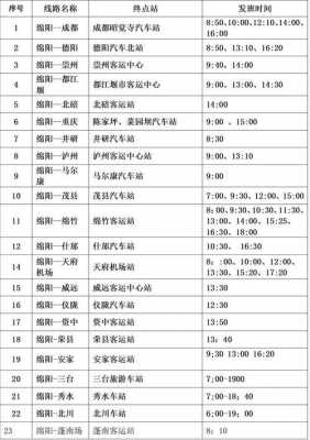 天柱县班车时刻表（天柱县汽车客运站号码是多少）-图3