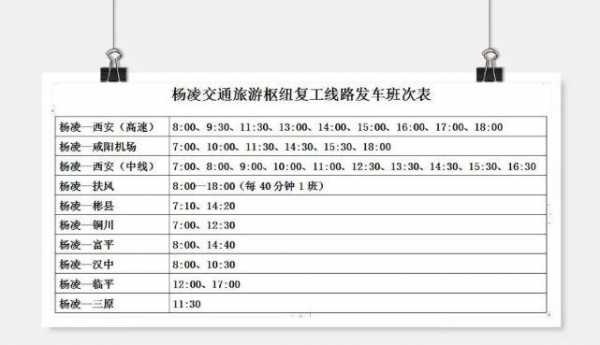 铜川到杨凌的班车时刻表（铜川到杨凌汽车票价）-图2