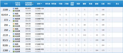 南昌至北京班车时刻表（南昌至北京班车时刻表最新）-图1