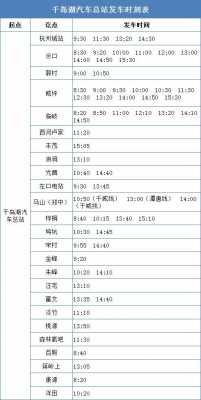 太仓到杭州班车时刻表（太仓汽车站到杭州汽车客运站）-图3