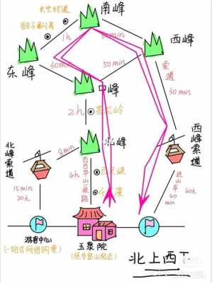 刘家到西峰的班车时刻表（去刘家峡的大巴时刻表）-图2