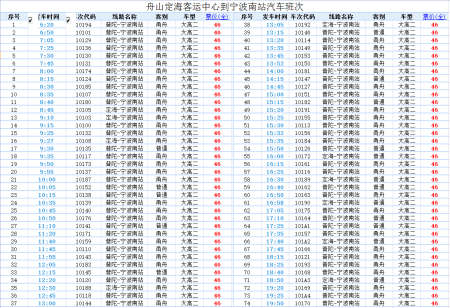 定海一宁波班车时刻表（定海至宁波）-图3