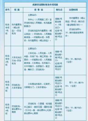 内江到双流班车时刻表查询（内江到双流机场的汽车站时刻表）-图1